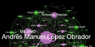 Dos años de conferencias mañaneras de la 4T y su impacto en redes