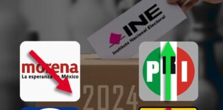 Elección 21: redistribución del poder replanteará los espacios para el 2024