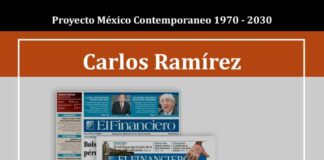 1990: historia de la sección política de El Financiero y de la columna Indicador Político