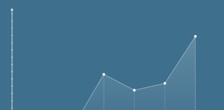 Aguascalientes: proceso electoral